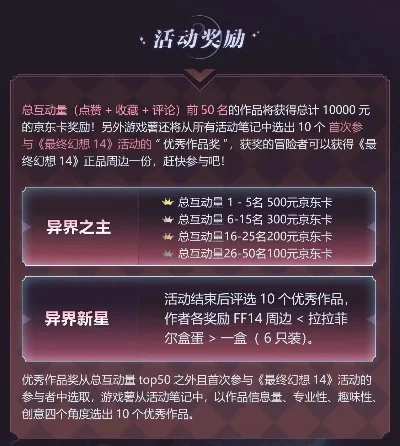 最终幻想觉醒游戏活动-最终幻想觉醒赢奖活动
