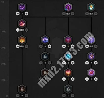 冒险岛2狂战士技能加点-狂战士加点攻略