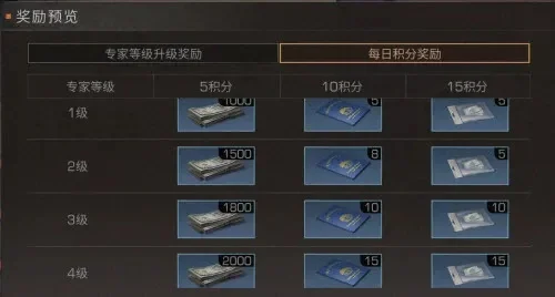 明日之后宝箱获取攻略-明日之后宝箱攻略