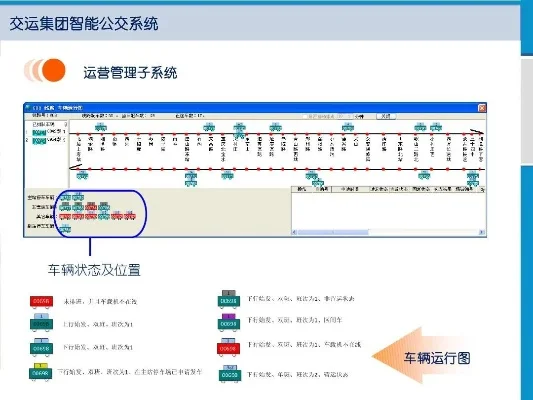 智能公交查询公交线路方法介绍-智能公交查询方法介绍