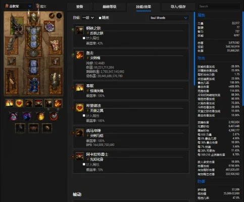 暗黑3圣教军最强流派-圣教军最强阵容解析
