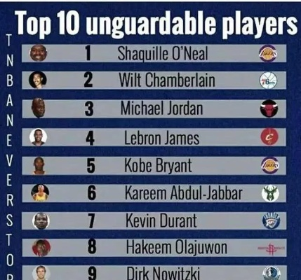 史上最难防守游戏排名