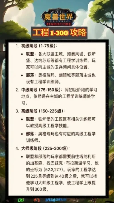 工程学1-300怀旧服-工程学怀旧服重温经典