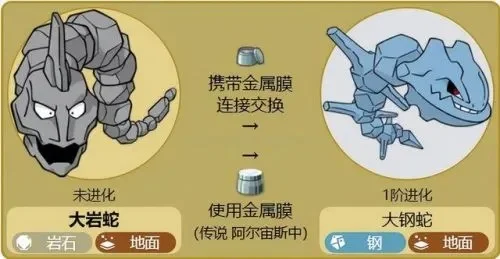 大岩蛇怎么进化分享-大岩蛇进化攻略分享