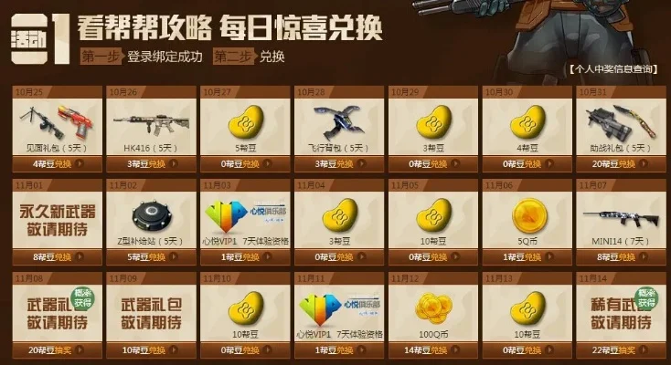 穿越火线活动帮帮-帮帮活动攻略