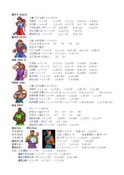 格斗双截龙出招表-双截龙出招表详解