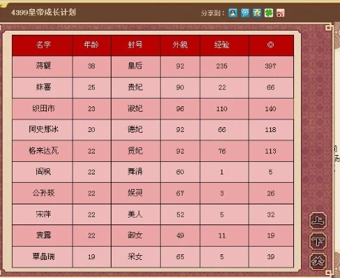 皇帝成长计划2天地长寿丹配方