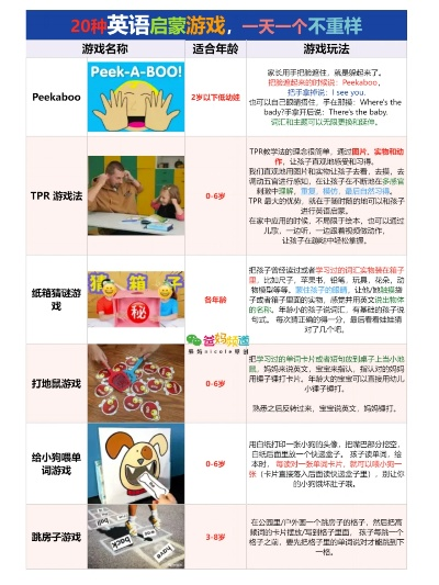 英语自学游戏排行榜