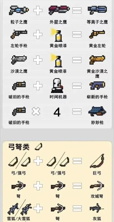 元气骑士武器合成表