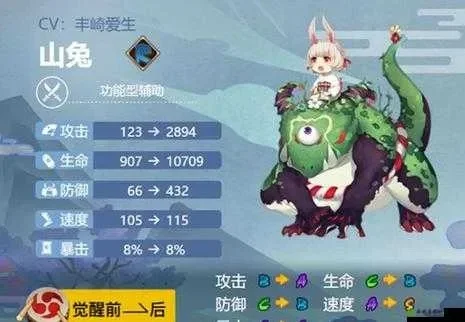 山兔大暴走怎么打-山兔暴走战技巧
