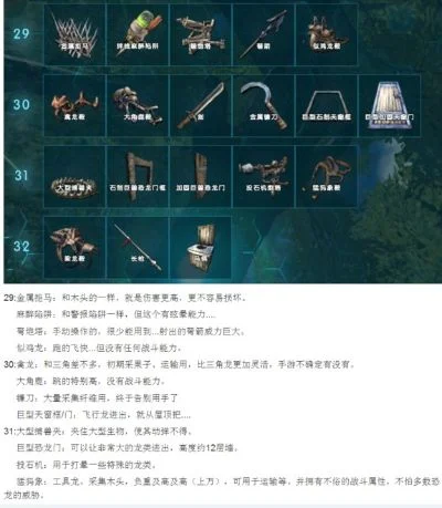 方舟神器有什么用-方舟神器用途广泛