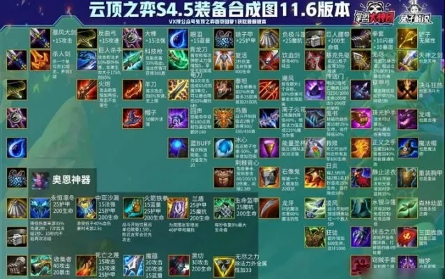 云顶之弈装备怎么拿下来-云顶之弈拆卸装备方法