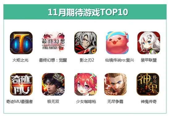 十大耐玩手机游戏大全