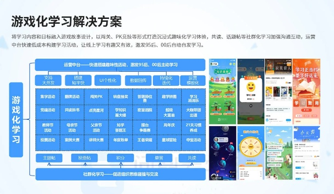 游戏课堂效率排行榜,如何用游戏化提升学习效果,教育游戏实战测评