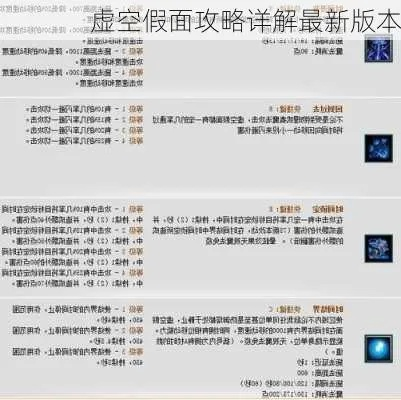 逆战虚空假面有什么用,深度解析虚空假面的实战价值