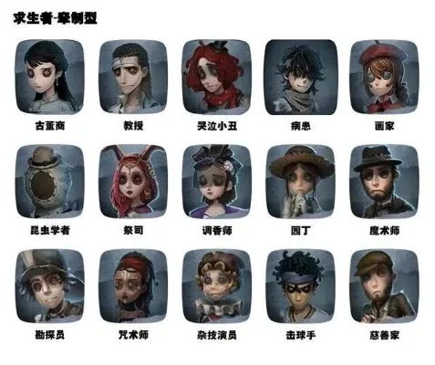 第五人格新角色和技能是什么-第五人格新角色技能详解