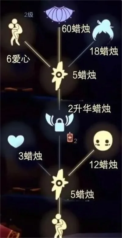 光遇背背先祖位置在哪里背背先祖地点及奖励一览-光遇背背先祖位置及奖励