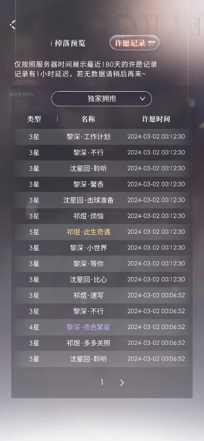 自抽号是什么意思