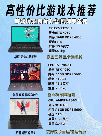 轻薄游戏本推荐排行榜