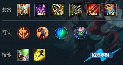 赏金猎人暴击出装