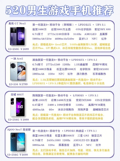 适合男孩的游戏手机排行榜