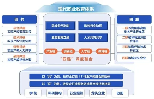 智慧职教mooc-智慧职教MOOC引领职业教育变革