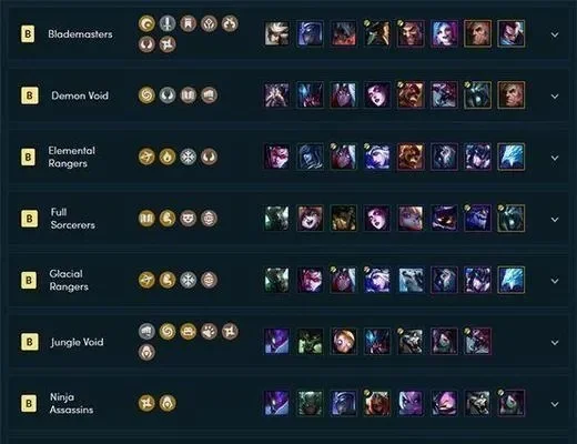 云顶之弈阵容攻略-云顶之弈阵容进阶指南