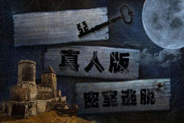 真人密室逃脱攻略-新手密室逃脱通关攻略