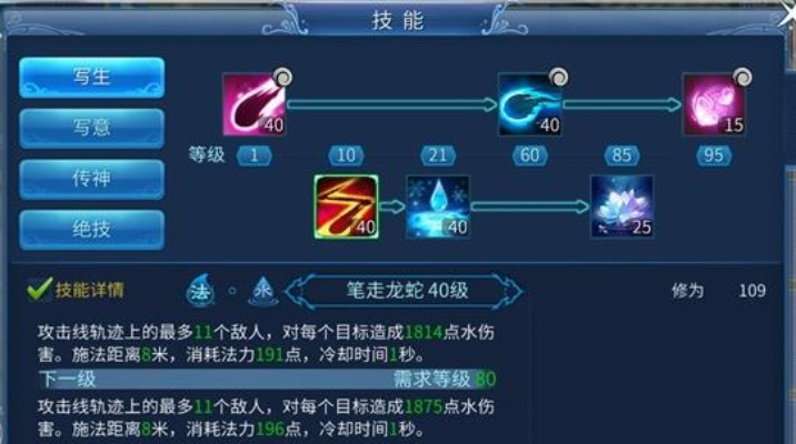 倩女幽魂技能加点全攻略