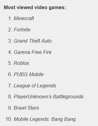 我的世界十大自由游戏