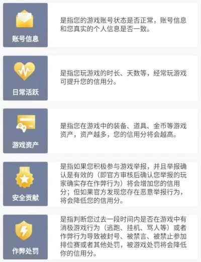 腾讯游戏信用分查询地址分享-腾讯游戏信用分查询方法