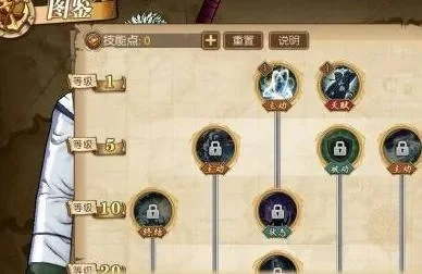 航海王燃烧意志烟鬼加点-烟鬼加点攻略指南