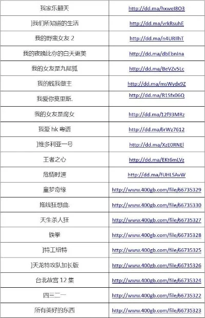 在线看种子的网站大全-在线种子网站大全