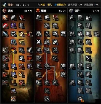 武器战士输出手法