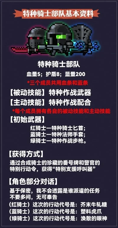 元气骑士怎么加任务模式-元气骑士开启任务模式