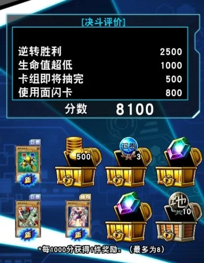 游戏王决斗链接都有哪些卡-决斗链接卡表解析