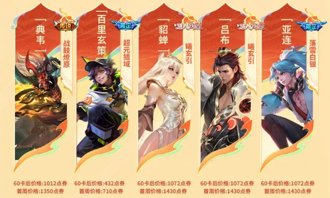 王者荣耀五虎将皮肤多少钱