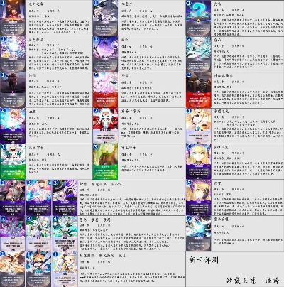 王冠卡牌游戏排行榜