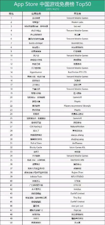 游戏资源多的app排行榜