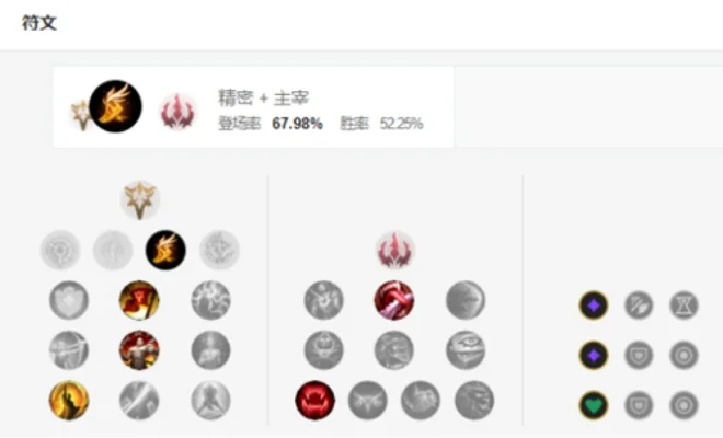 法强符文怎么配-法强符文搭配指南