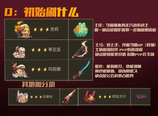 坎公骑冠剑攻略-坎公骑剑核心技巧