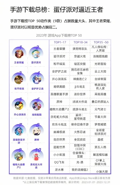放置类手游排行榜前十名-放置类手游排行榜