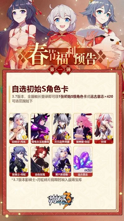 崩坏3手游贺岁迎春礼包兑换码哪里领