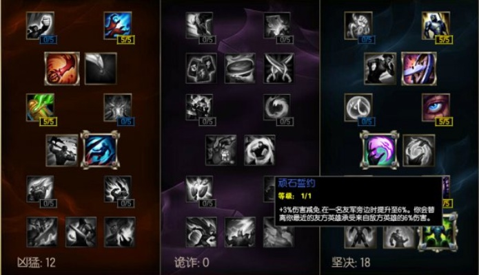 新手玩艾希该怎么出装才能carry全场？