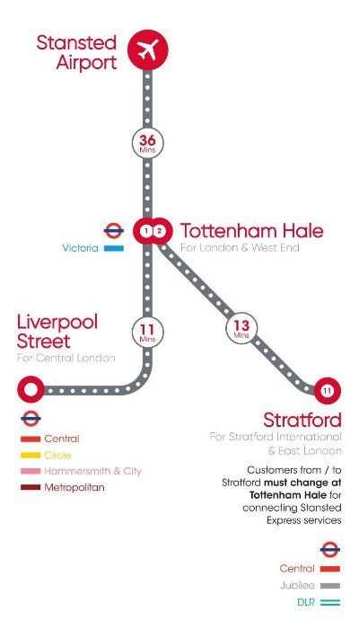 英国地铁游戏排行榜：那些让人忘记坐过站的像素时光