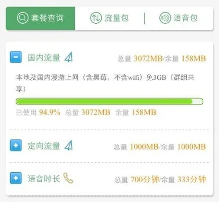电信怎么查流量-电信流量查询攻略