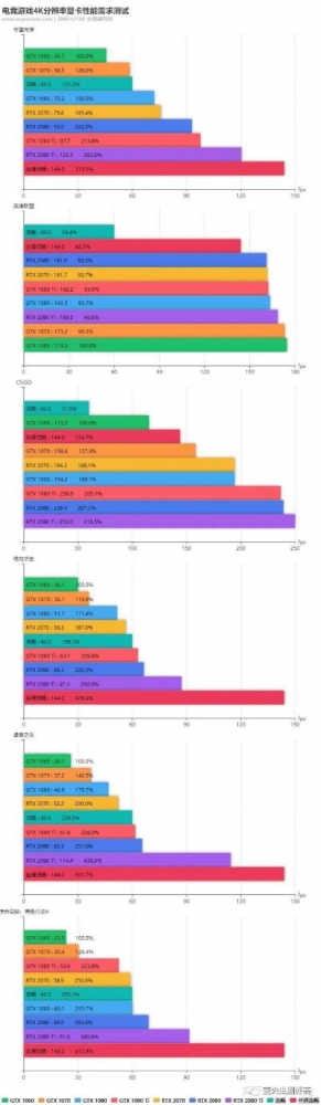 蔷薇少女游戏怎么选？2025最新避坑指南