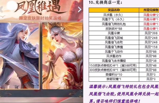 王昭君凤凰于飞星元皮肤保底要花多少钱？