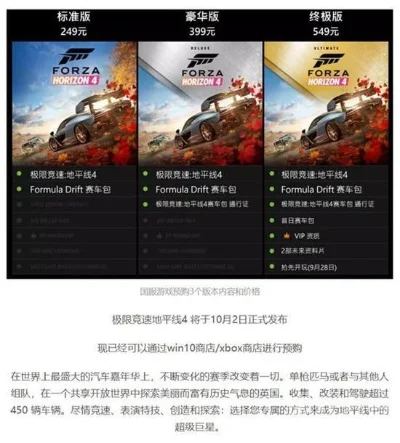 极限竞速地平线4steam多少钱-地平线4Steam价格详解