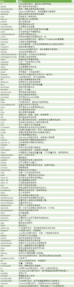 我的世界生存指令-我的世界指令指南